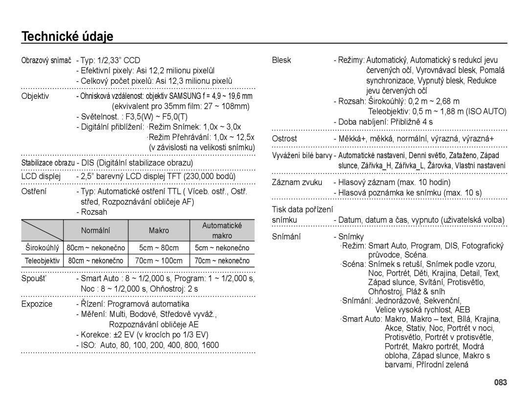 Samsung EC-ES25ZZBABE3, EC-ES25ZZBARE3, EC-ES25ZZBASE3 manual Technické údaje 