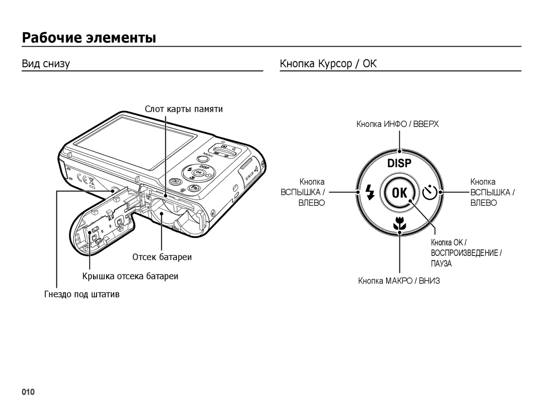 Samsung EC-ES25ZZBABKZ, EC-ES25ZZBARRU, EC-ES25ZZBASRU, EC-ES25ZZBABRU manual Вид снизу, Кнопка Курсор / ОК 