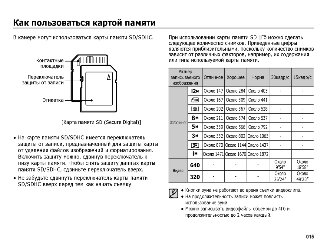 Samsung EC-ES25ZZBARRU Камере могут использоваться карты памяти SD/SDHC, Этикетка Карта памяти SD Secure Digital, Размер 