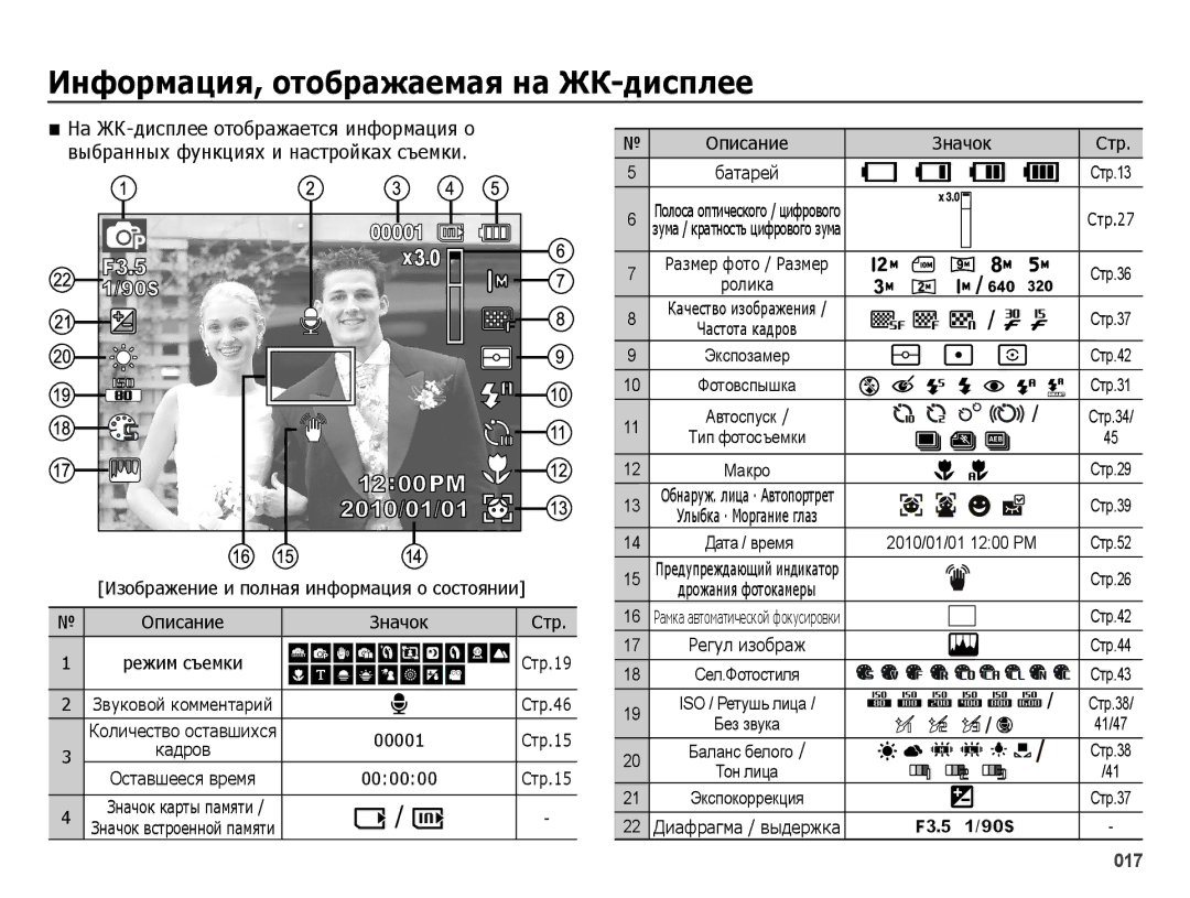 Samsung EC-ES25ZZBABRU, EC-ES25ZZBARRU ǰȕȜȖȘȔȈȞȐȧ, ȖтȖȉȘȈȎȈȍȔȈȧ ȕȈ Ǯǲ-дȐșȗȓȍȍ, На ЖК-дисплее отображается информация о 