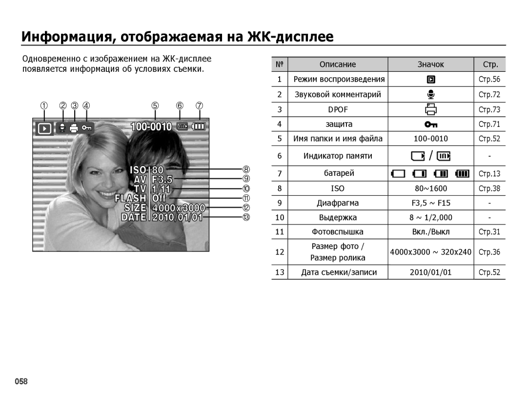 Samsung EC-ES25ZZBABKZ, EC-ES25ZZBARRU Появляется информация об условиях съемки, Одновременно с изображением на ЖК-дисплее 