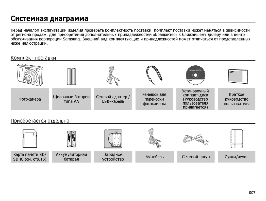 Samsung EC-ES25ZZBARRU, EC-ES25ZZBASRU, EC-ES25ZZBABRU manual ǸȐșтȍȔȕȈȧ дȐȈгȘȈȔȔȈ, Комплект поставки, Приобретается отдельно 