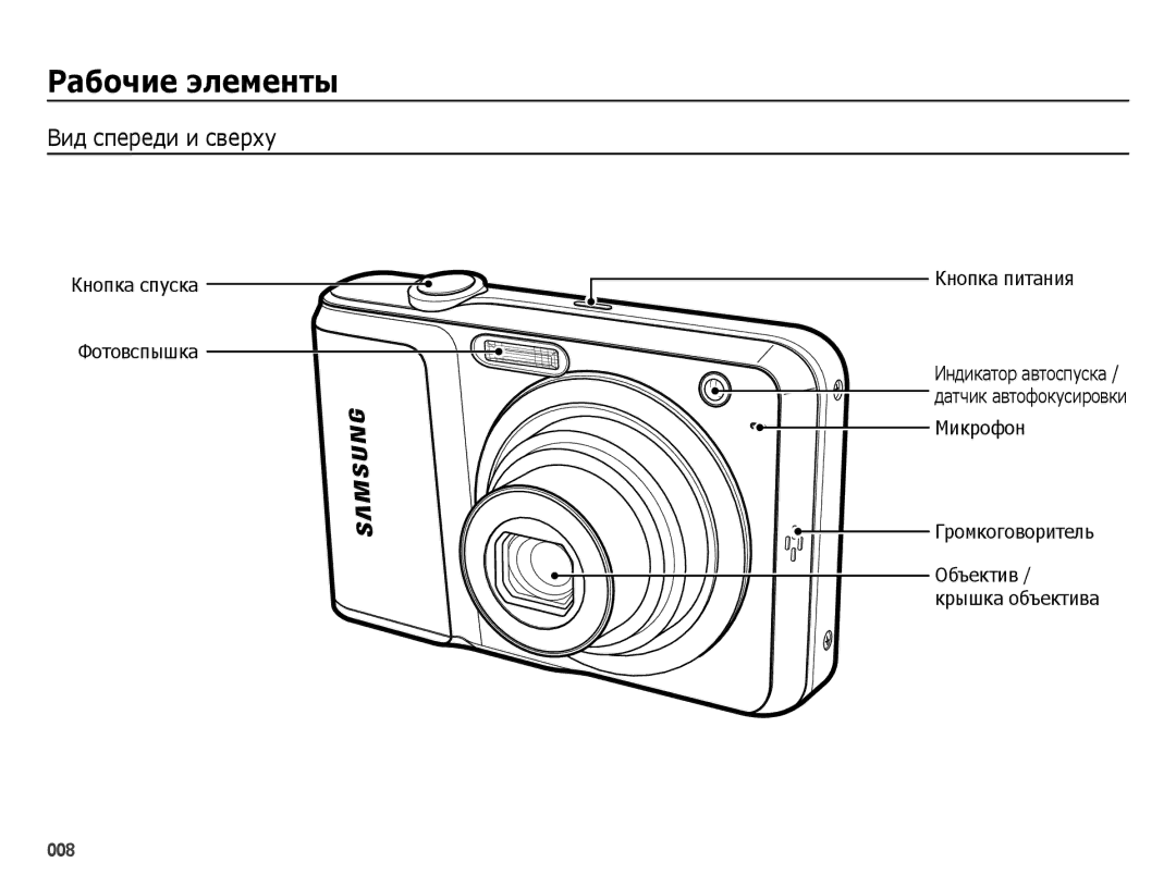 Samsung EC-ES25ZZBASRU, EC-ES25ZZBARRU ǸȈȉȖȟȐȍ ȥȓȍȔȍȕтȣ, Вид спереди и сверху, Кнопка спуска Фотовспышка Кнопка питания 