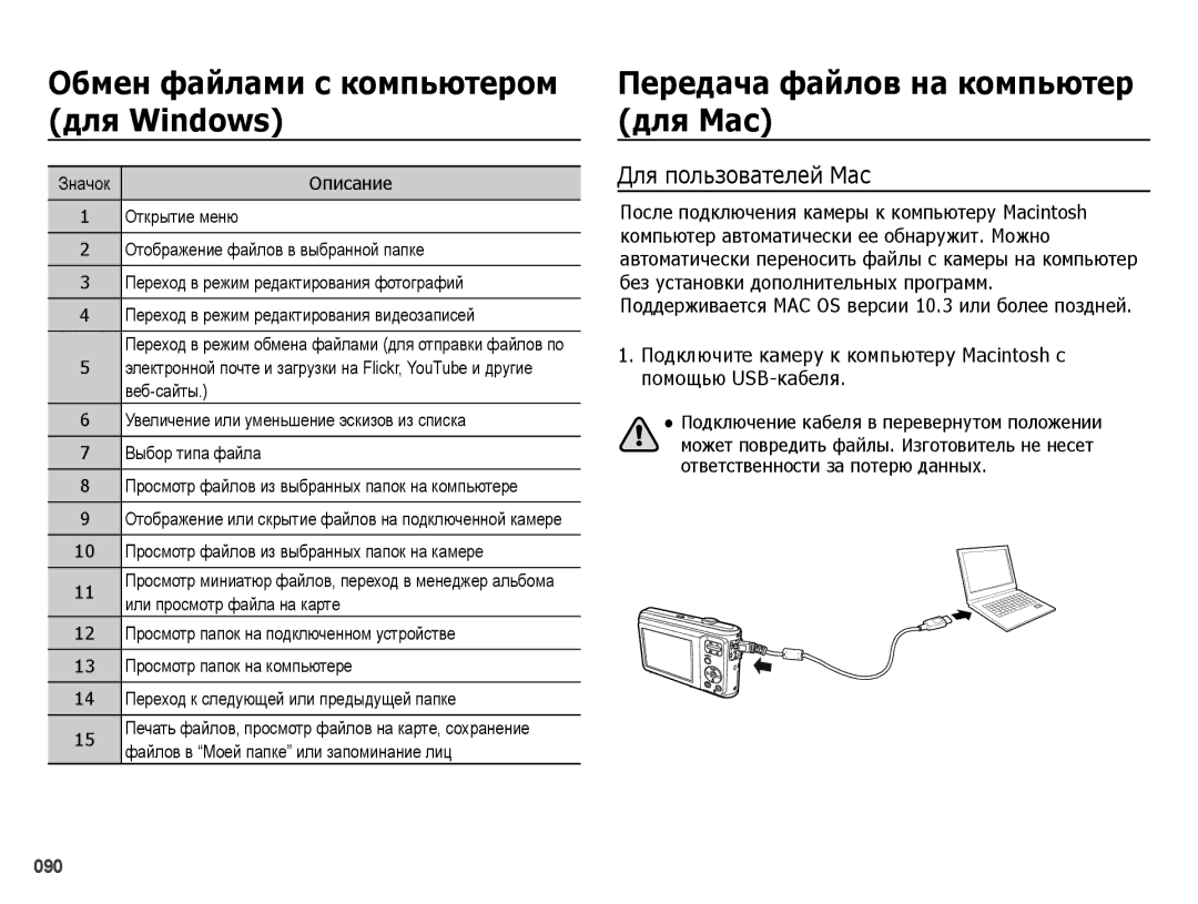 Samsung EC-ES25ZZBABKZ, EC-ES25ZZBARRU, EC-ES25ZZBASRU manual Передача файлов на компьютер для Mac, Для пользователей Mac 