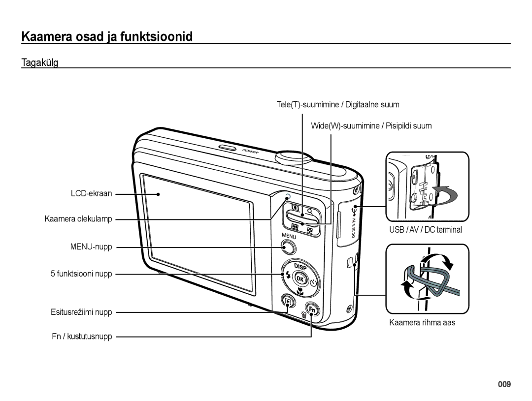 Samsung EC-ES25ZZBASRU, EC-ES25ZZBARRU, EC-ES25ZZBABRU manual Tagakülg, Kaamera rihma aas 