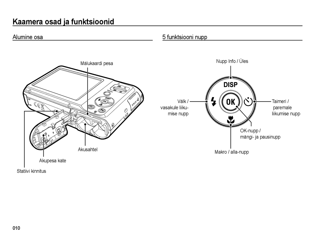 Samsung EC-ES25ZZBABRU, EC-ES25ZZBARRU, EC-ES25ZZBASRU manual Alumine osa, Funktsiooni nupp 