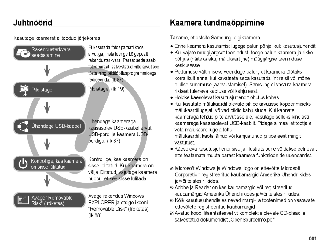 Samsung EC-ES25ZZBABRU, EC-ES25ZZBARRU, EC-ES25ZZBASRU manual Juhtnöörid, Kaamera tundmaõppimine 