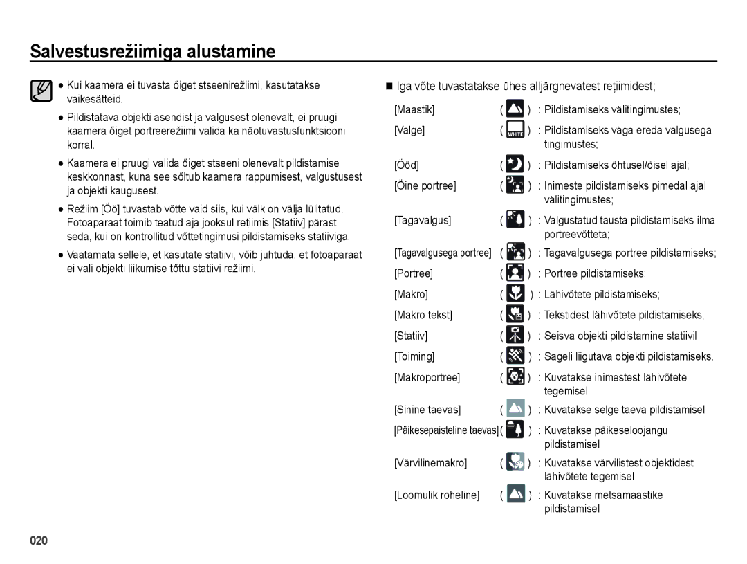 Samsung EC-ES25ZZBARRU, EC-ES25ZZBASRU, EC-ES25ZZBABRU manual Iga vőte tuvastatakse ühes alljärgnevatest reţiimidest 