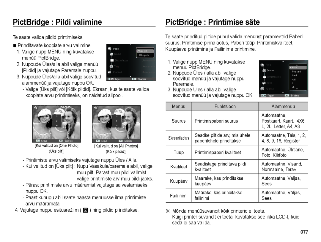 Samsung EC-ES25ZZBARRU, EC-ES25ZZBASRU manual PictBridge Pildi valimine, PictBridge Printimise säte, Menüü PictBridge 