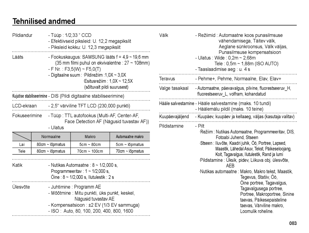 Samsung EC-ES25ZZBARRU, EC-ES25ZZBASRU, EC-ES25ZZBABRU manual Tehnilised andmed 