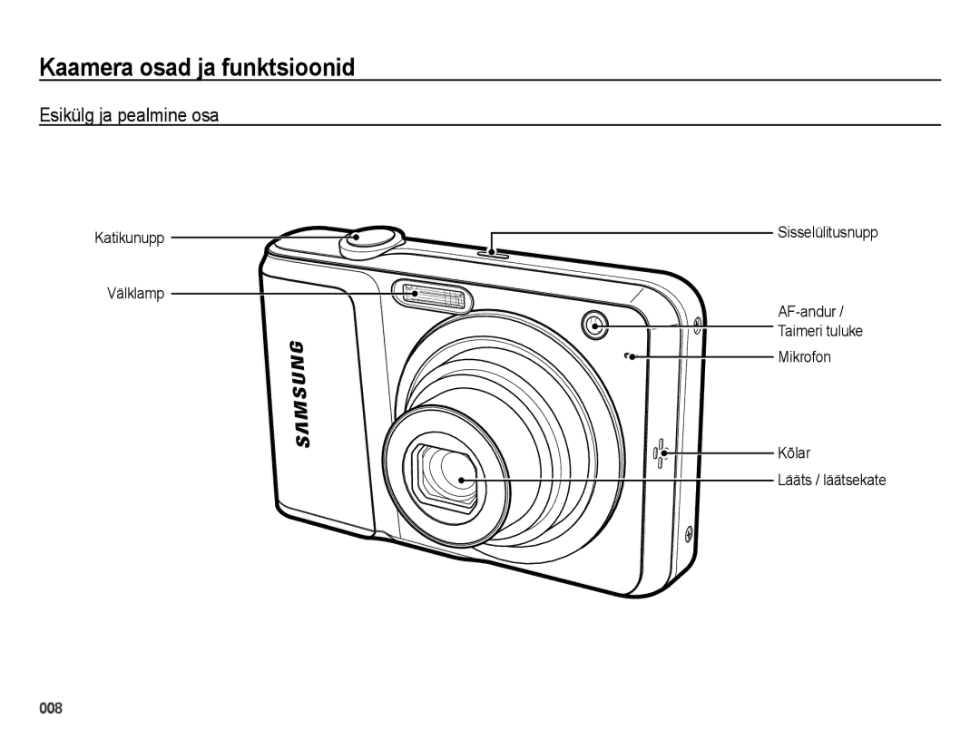 Samsung EC-ES25ZZBARRU manual Kaamera osad ja funktsioonid, Esikülg ja pealmine osa, Katikunupp Välklamp Sisselülitusnupp 