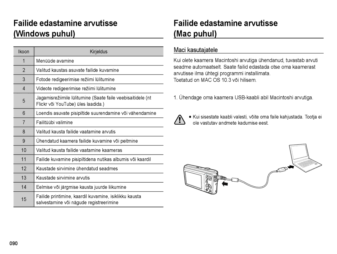 Samsung EC-ES25ZZBASRU Failide edastamine arvutisse Mac puhul, Maci kasutajatele, Toetatud on MAC OS 10.3 või hilisem 