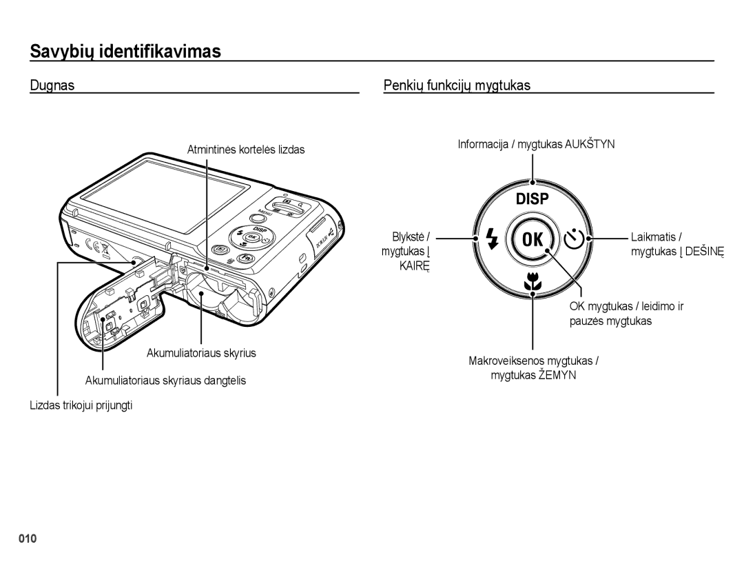 Samsung EC-ES25ZZBABRU, EC-ES25ZZBARRU, EC-ES25ZZBASRU manual Dugnas, Penkių funkcijų mygtukas 