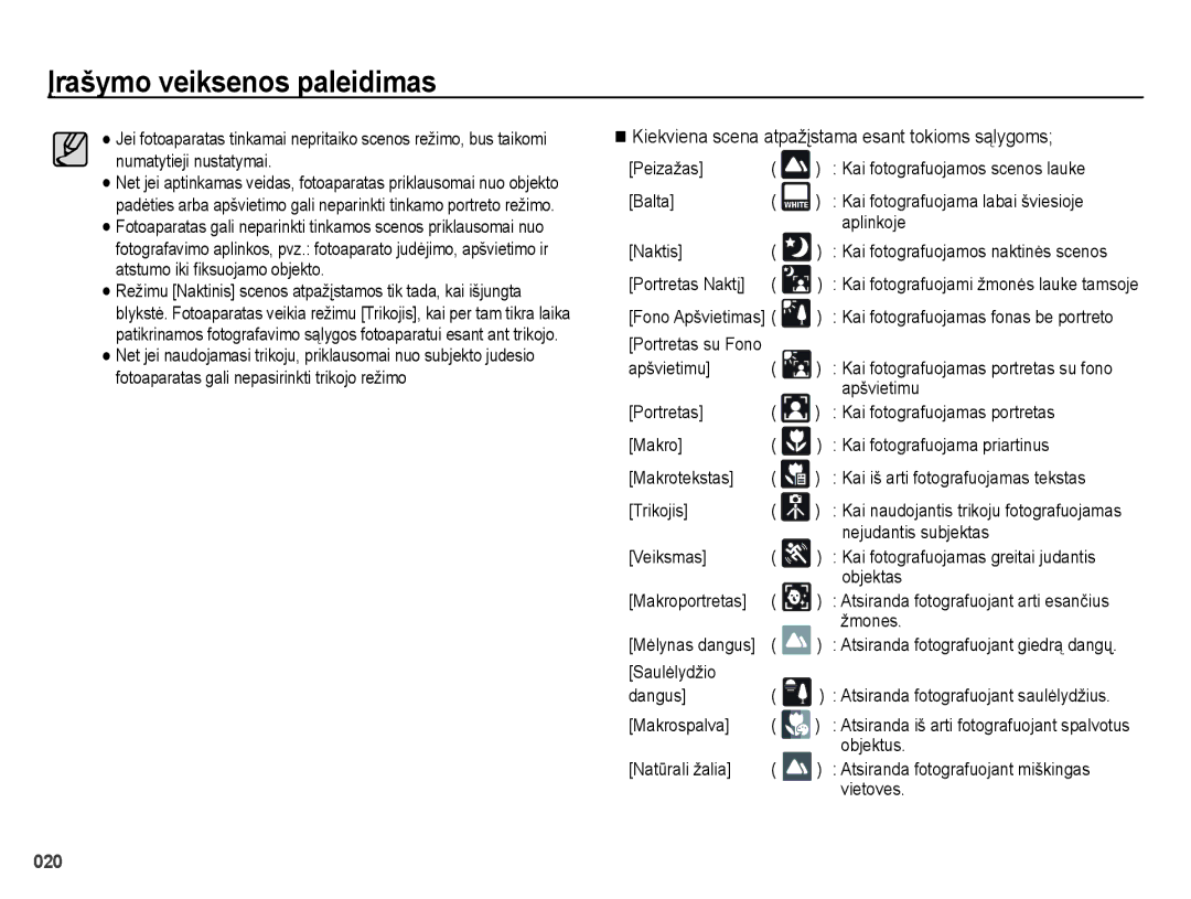 Samsung EC-ES25ZZBARRU, EC-ES25ZZBASRU, EC-ES25ZZBABRU manual Kiekviena scena atpažįstama esant tokioms sąlygoms 