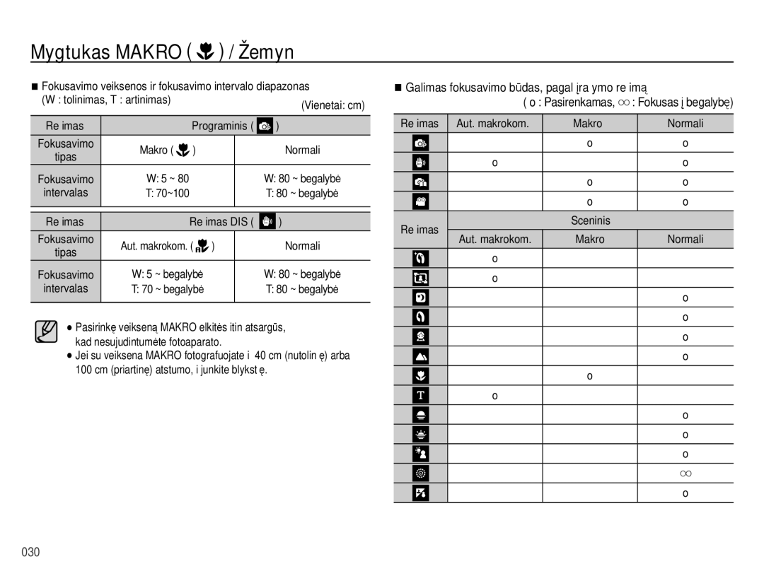 Samsung EC-ES25ZZBASRU, EC-ES25ZZBARRU manual Galimas fokusavimo būdas, pagal įrašymo režimą, Pasirenkamas, 80 ~ begalybė 