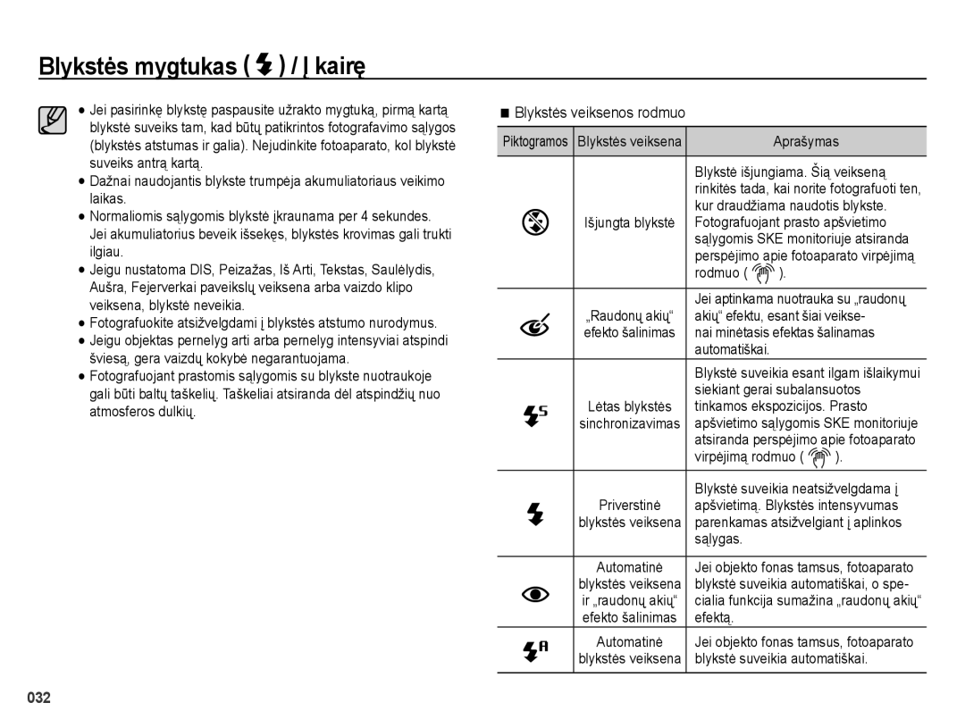 Samsung EC-ES25ZZBARRU, EC-ES25ZZBASRU, EC-ES25ZZBABRU manual Blykstės veiksenos rodmuo 