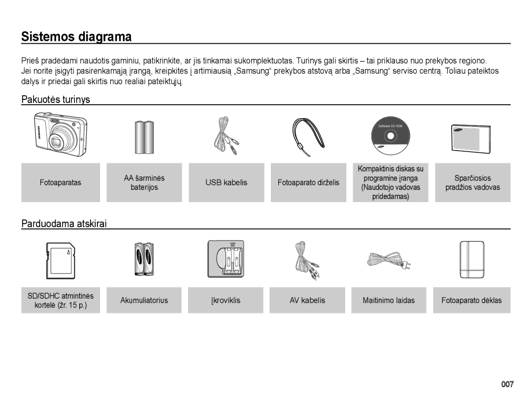 Samsung EC-ES25ZZBABRU, EC-ES25ZZBARRU, EC-ES25ZZBASRU manual Sistemos diagrama, Pakuotės turinys, Parduodama atskirai 