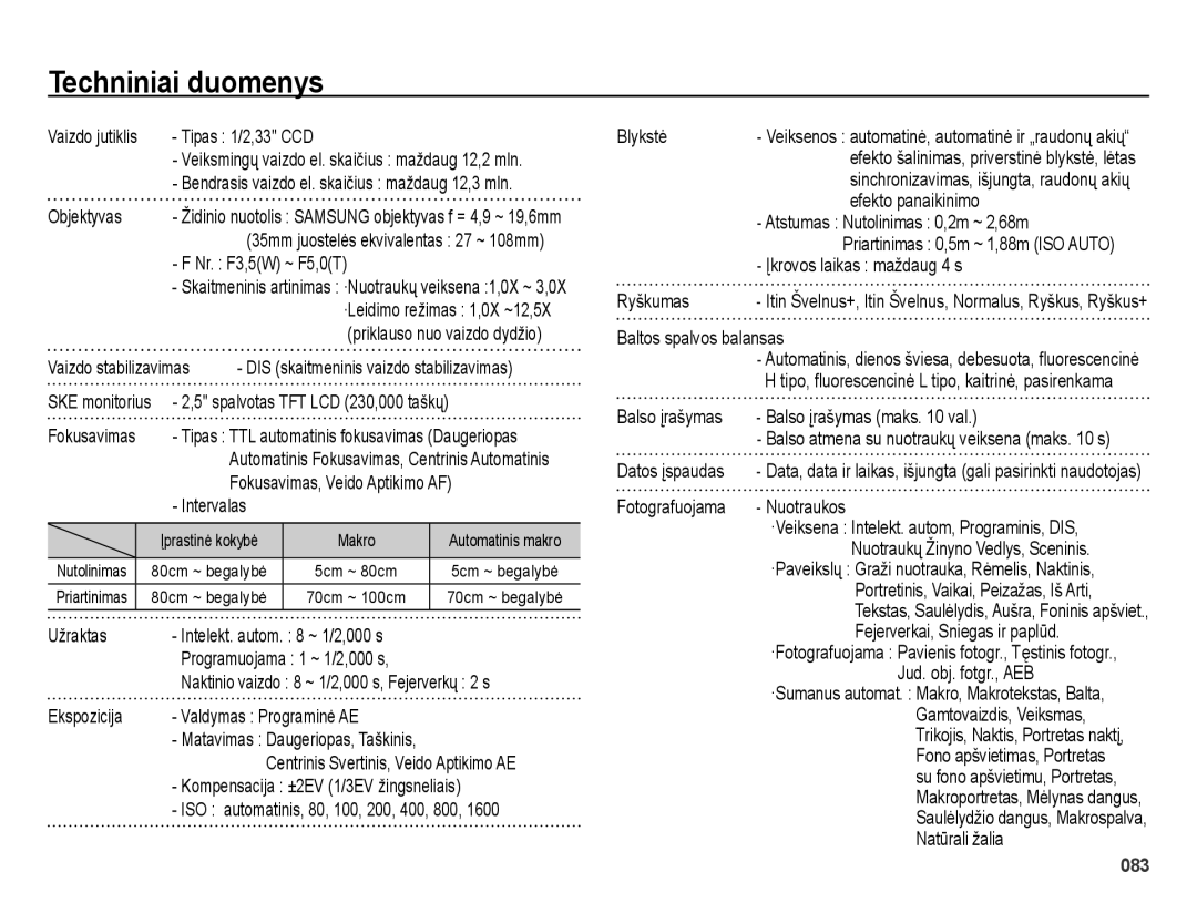 Samsung EC-ES25ZZBARRU, EC-ES25ZZBASRU, EC-ES25ZZBABRU manual Techniniai duomenys 