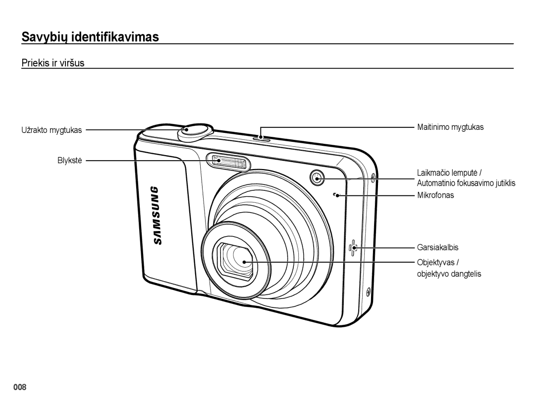 Samsung EC-ES25ZZBARRU, EC-ES25ZZBASRU, EC-ES25ZZBABRU manual Savybiǐ identiﬁkavimas, Priekis ir viršus 