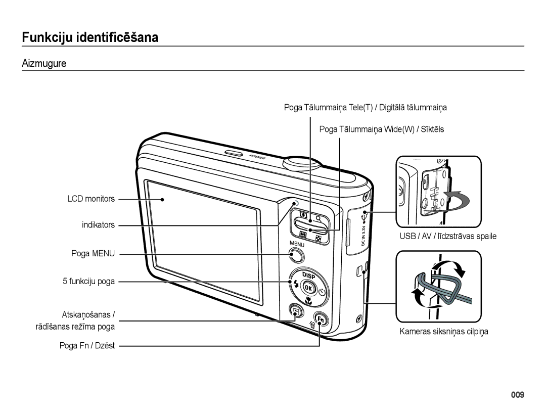 Samsung EC-ES25ZZBASRU manual Aizmugure, Poga Fn / Dzēst Kameras siksniņas cilpiņa, Atskaņošanas / rādīšanas režīma poga 