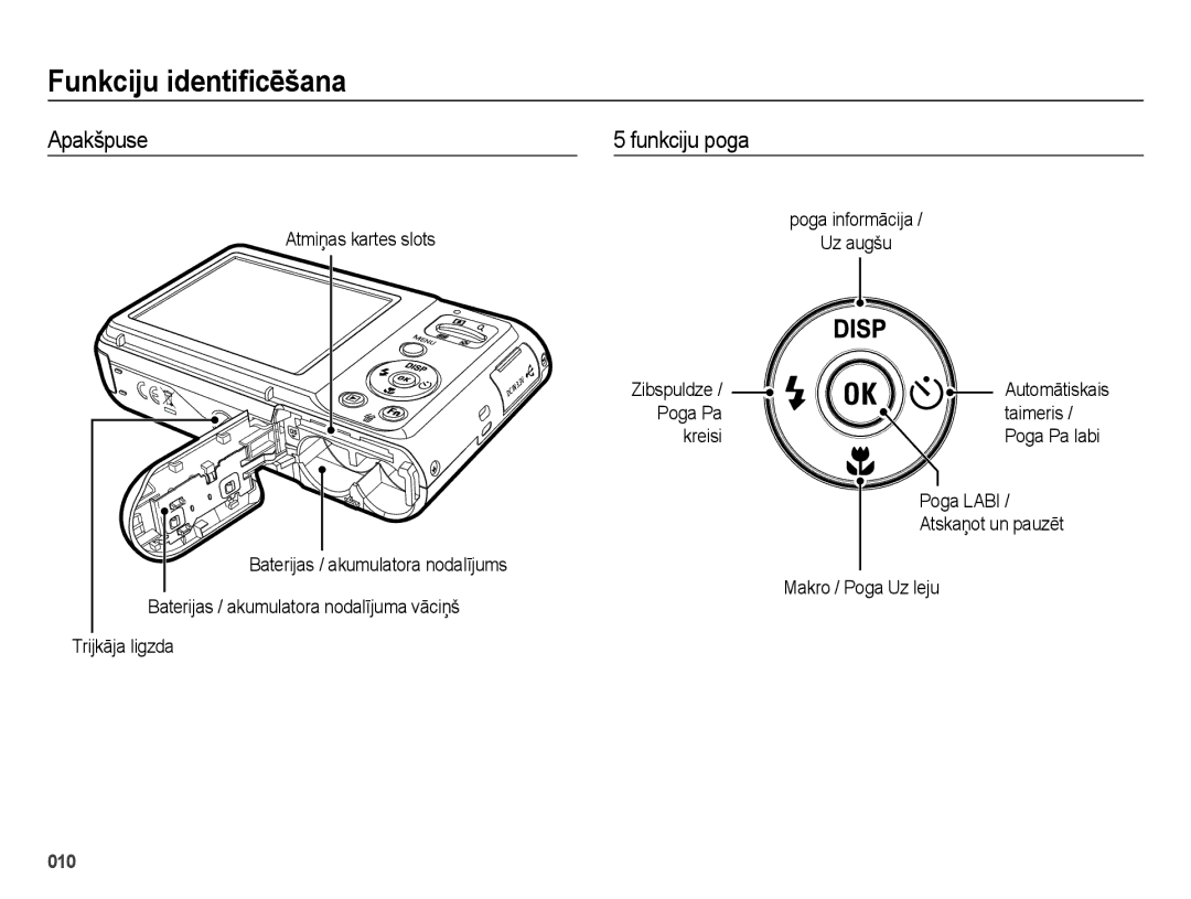 Samsung EC-ES25ZZBABRU, EC-ES25ZZBARRU, EC-ES25ZZBASRU manual Apakšpuse, Funkciju poga 