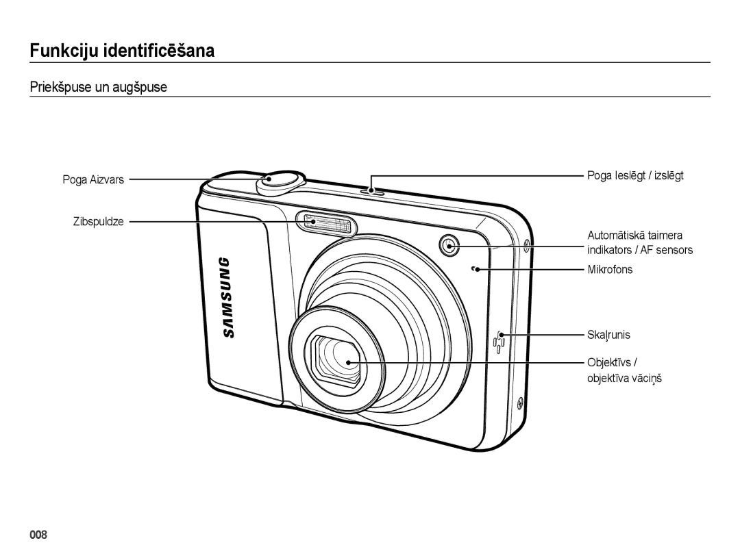 Samsung EC-ES25ZZBARRU Funkciju identiﬁcƝšana, Priekšpuse un augšpuse, Poga Aizvars Zibspuldze Poga Ieslēgt / izslēgt 