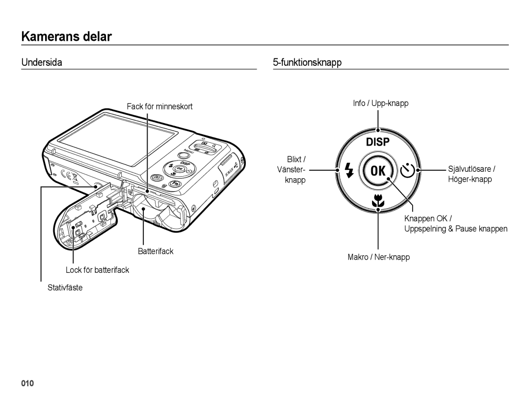 Samsung EC-ES25ZZBARE2 manual Undersida, Funktionsknapp, Info / Upp-knapp Blixt Självutlösare, Knapp Höger-knapp Knappen OK 