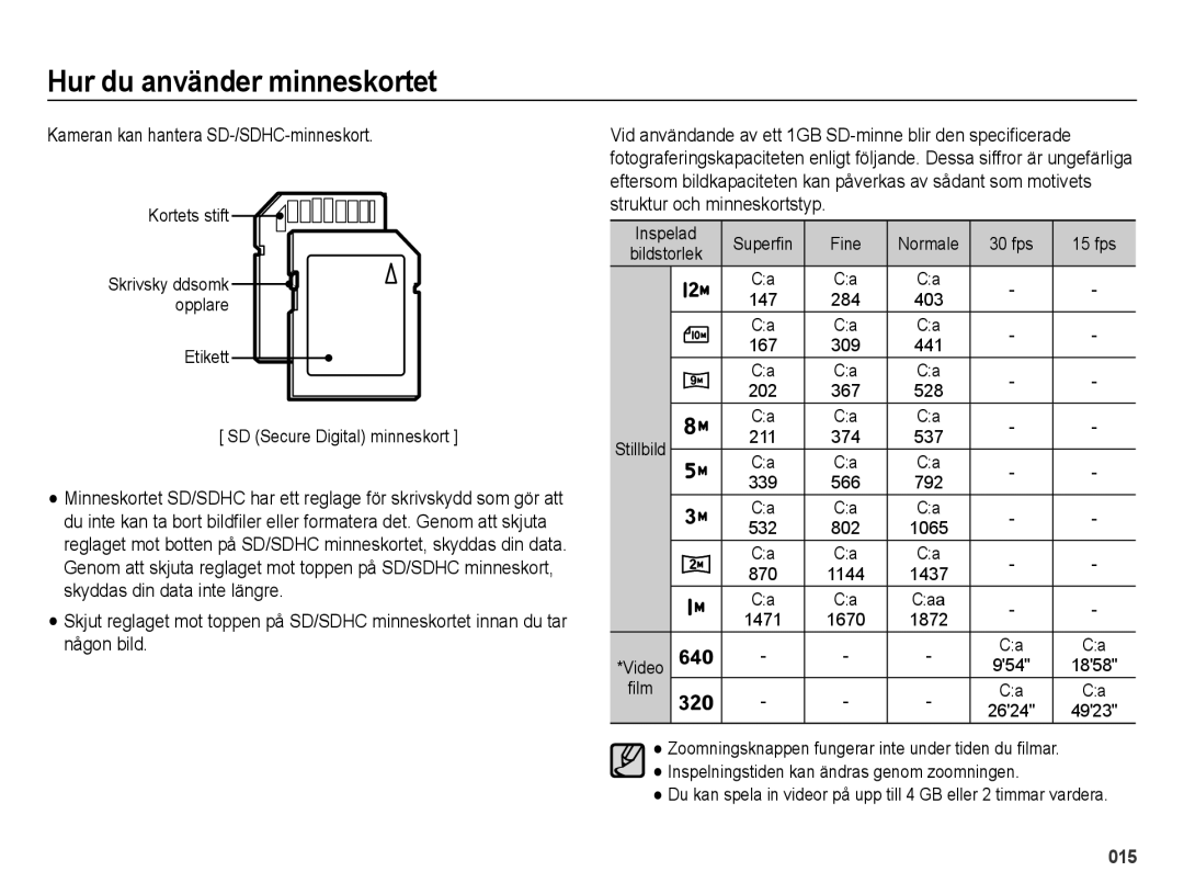Samsung EC-ES25ZZBASE2, EC-ES25ZZBABE2, EC-ES25ZZBALE2, EC-ES25ZZBARE2 manual Kameran kan hantera SD-/SDHC-minneskort 