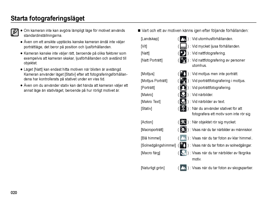 Samsung EC-ES25ZZBABE2 Action När objektet rör sig mycket Macroporträtt, Blå himmel, Macro färg, Motiv, Naturligt grön 