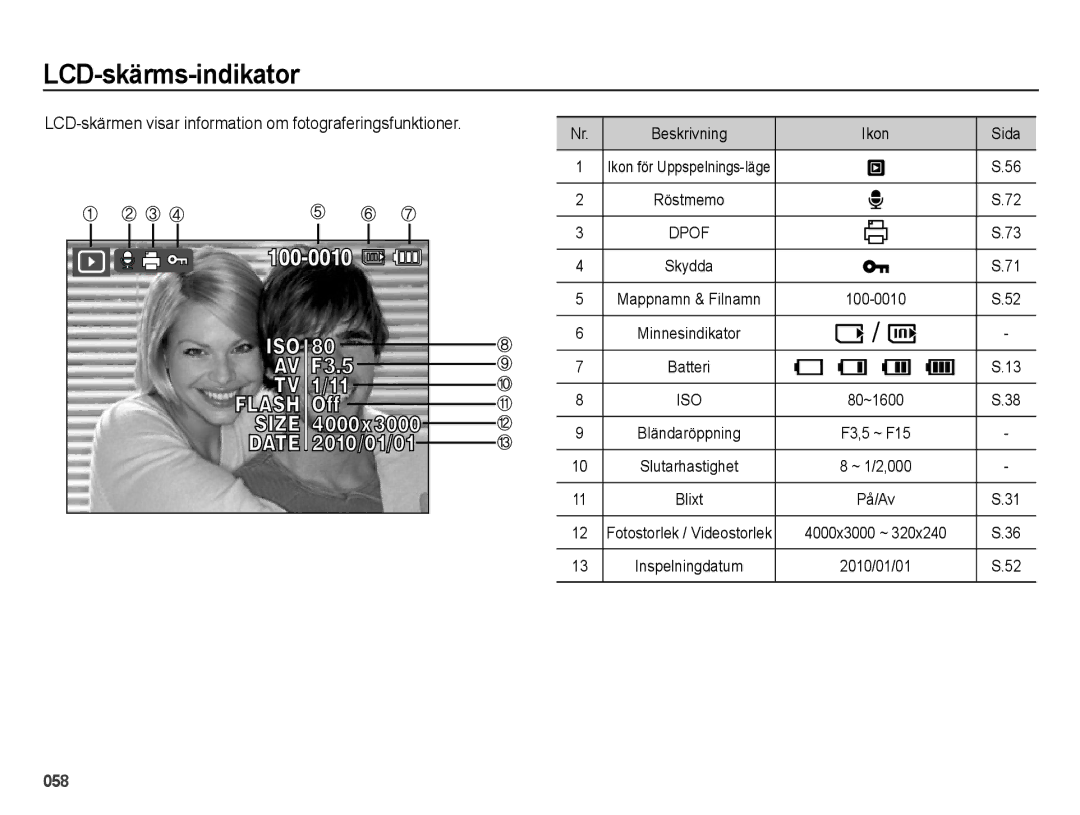 Samsung EC-ES25ZZBARE2, EC-ES25ZZBASE2 LCD-skärms-indikator, LCD-skärmen visar information om fotograferingsfunktioner 