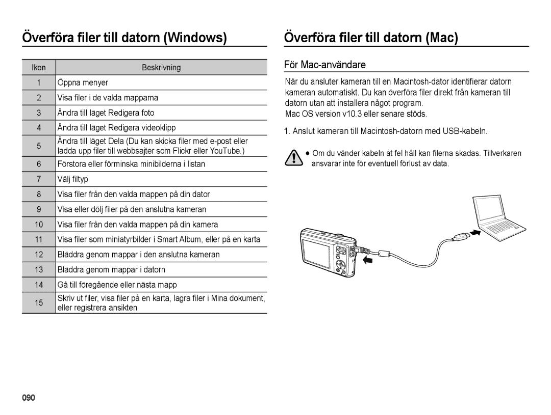 Samsung EC-ES25ZZBARE2, EC-ES25ZZBASE2, EC-ES25ZZBABE2, EC-ES25ZZBALE2 Överföra filer till datorn Mac, För Mac-användare 