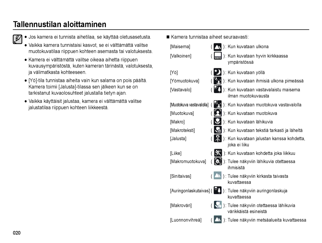 Samsung EC-ES25ZZBABE2 manual Jos kamera ei tunnista aihetilaa, se käyttää oletusasetusta, Ilman muotokuvausta, Jalusta 