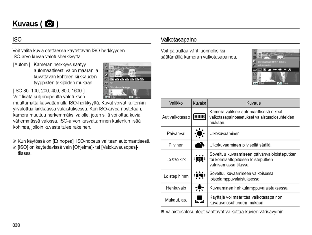 Samsung EC-ES25ZZBARE2, EC-ES25ZZBASE2 manual Valkotasapaino, Valaistusolosuhteet saattavat vaikuttaa kuvien värisävyihin 