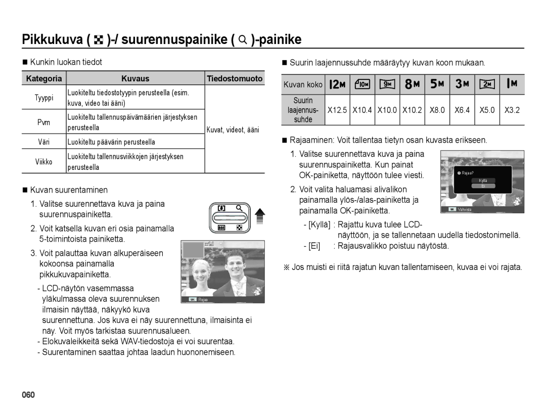 Samsung EC-ES25ZZBABE2 Pikkukuva º -/ suurennuspainike í -painike, Kunkin luokan tiedot, Rajausvalikko poistuu näytöstä 