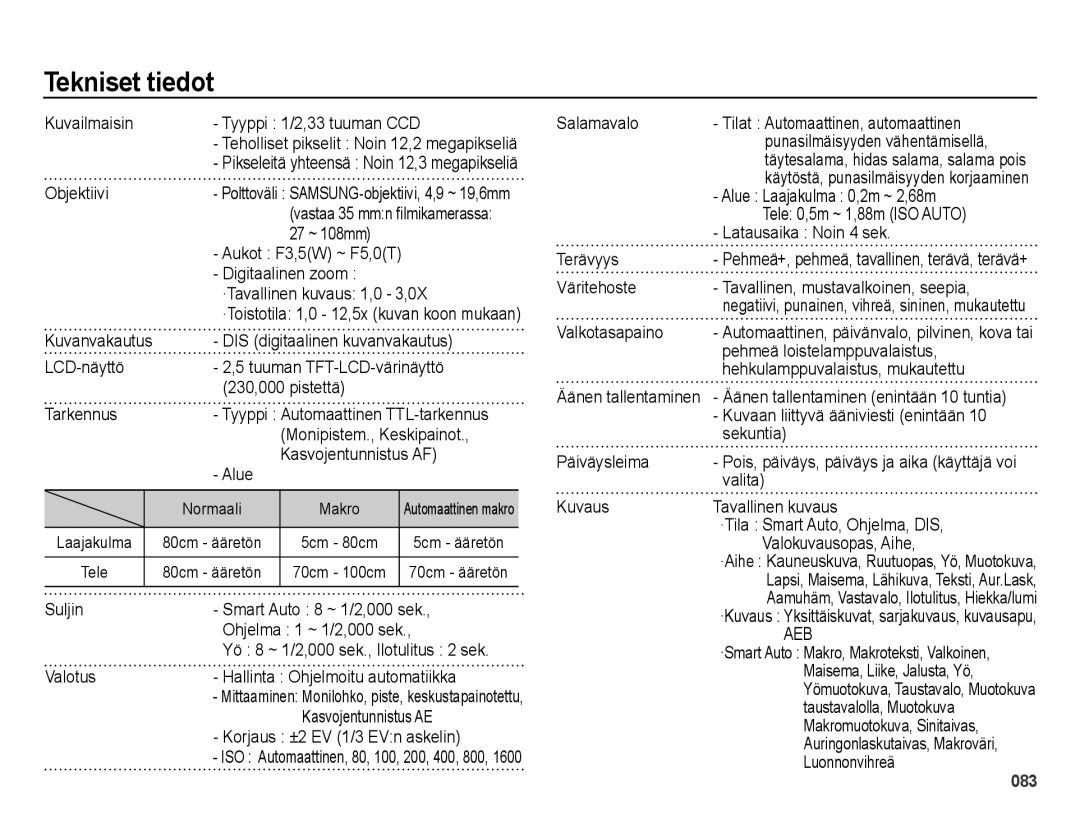 Samsung EC-ES25ZZBASE2, EC-ES25ZZBABE2, EC-ES25ZZBALE2, EC-ES25ZZBARE2 manual Tekniset tiedot 