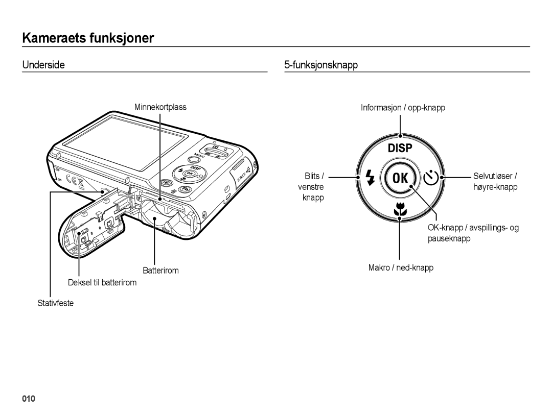 Samsung EC-ES25ZZBARE2, EC-ES25ZZBASE2, EC-ES25ZZBABE2, EC-ES25ZZBALE2 manual Underside, Funksjonsknapp 