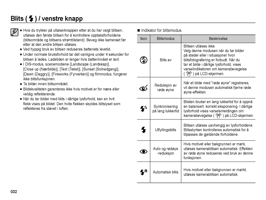 Samsung EC-ES25ZZBABE2, EC-ES25ZZBASE2, EC-ES25ZZBALE2, EC-ES25ZZBARE2 manual Indikator for blitsmodus 