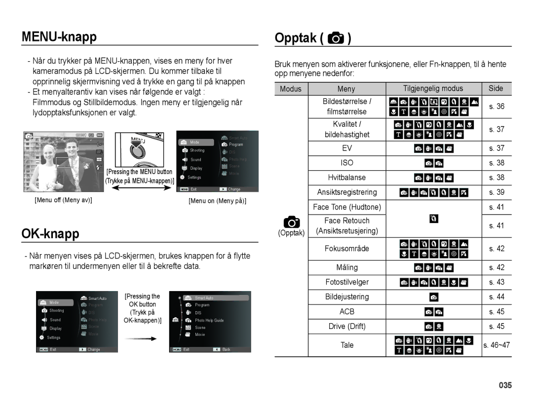 Samsung EC-ES25ZZBASE2, EC-ES25ZZBABE2, EC-ES25ZZBALE2, EC-ES25ZZBARE2 manual MENU-knapp, OK-knapp, Opptak, Tilgjengelig modus 