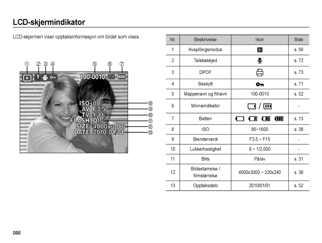 Samsung EC-ES25ZZBARE2, EC-ES25ZZBASE2 manual LCD-skjermindikator, LCD-skjermen viser opptaksinformasjon om bildet som vises 