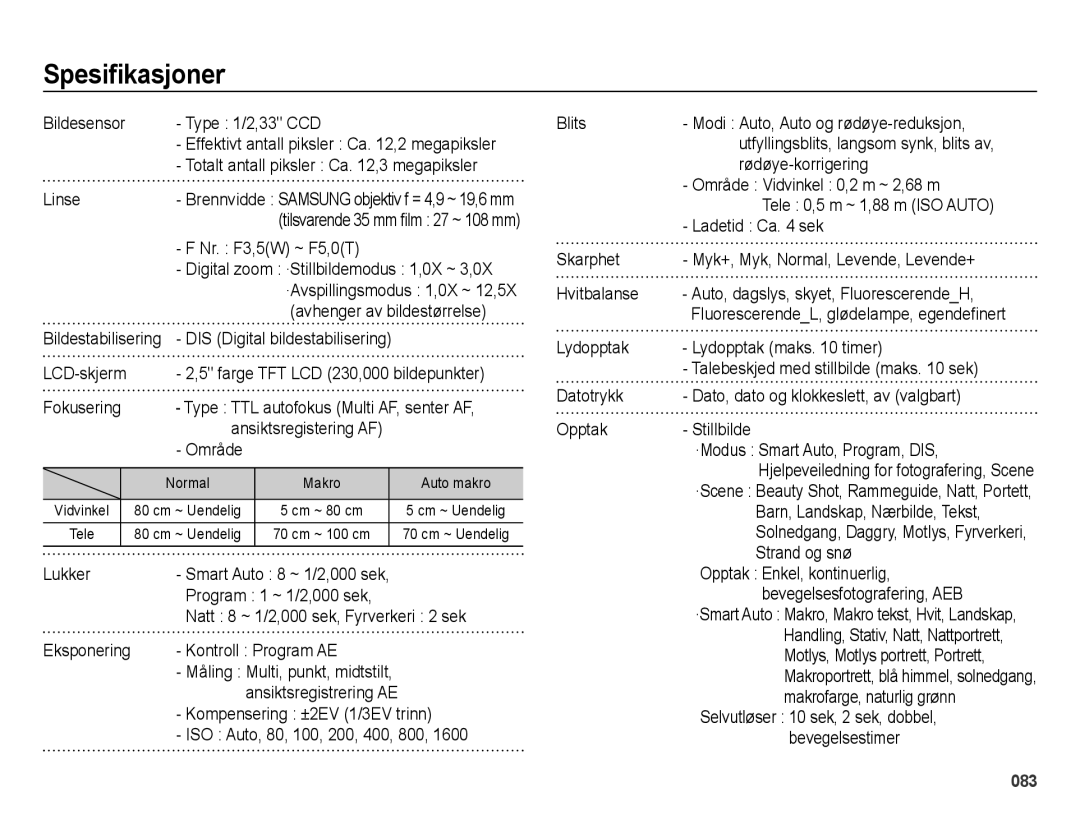 Samsung EC-ES25ZZBASE2, EC-ES25ZZBABE2, EC-ES25ZZBALE2, EC-ES25ZZBARE2 manual Spesiﬁkasjoner 