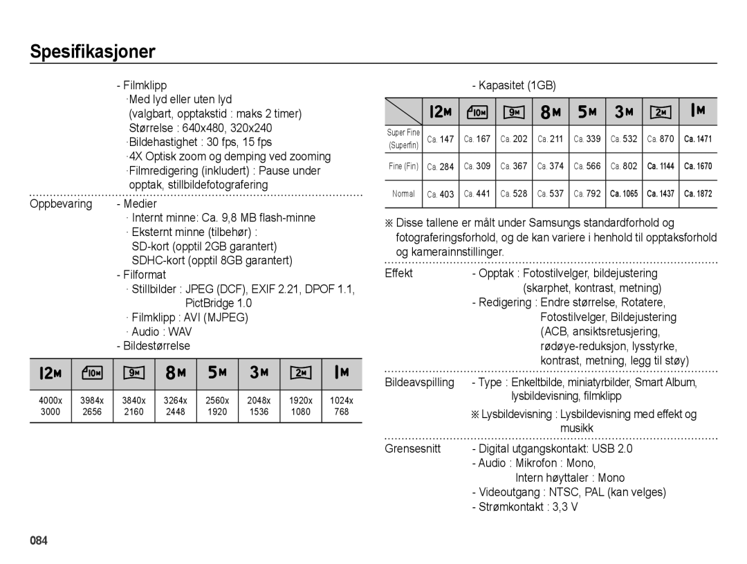 Samsung EC-ES25ZZBABE2, EC-ES25ZZBASE2, EC-ES25ZZBALE2, EC-ES25ZZBARE2 manual Spesifikasjoner 