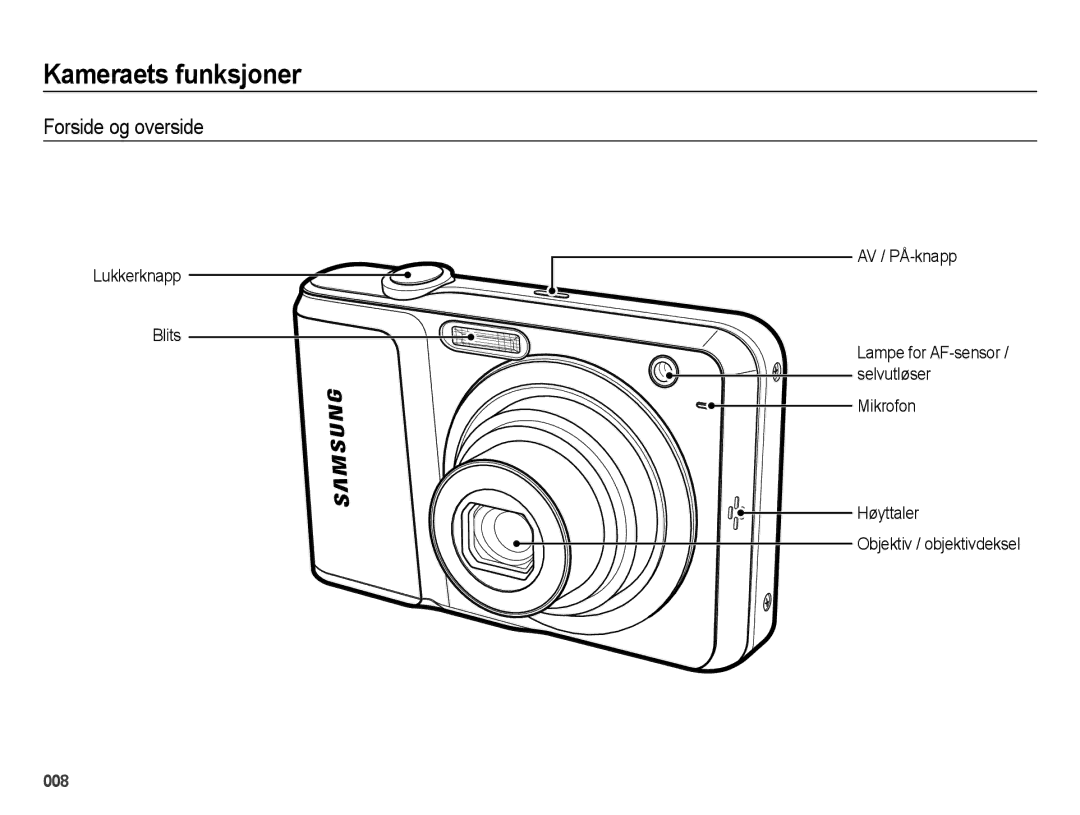 Samsung EC-ES25ZZBABE2, EC-ES25ZZBASE2 manual Kameraets funksjoner, Forside og overside, Lukkerknapp Blits AV / PÅ-knapp 