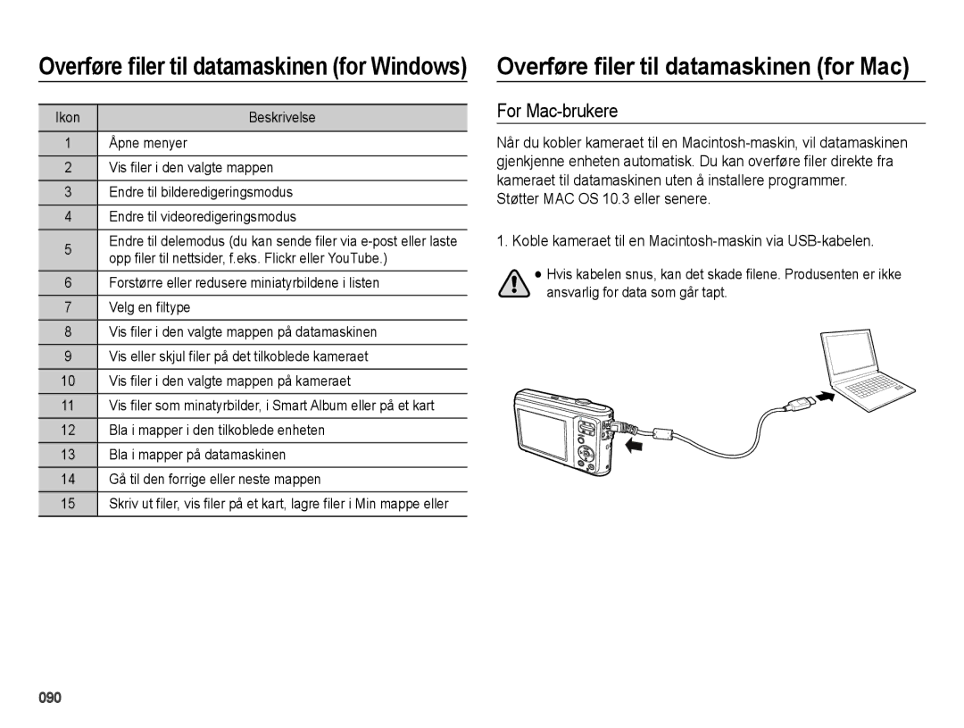 Samsung EC-ES25ZZBARE2, EC-ES25ZZBASE2, EC-ES25ZZBABE2, EC-ES25ZZBALE2 manual For Mac-brukere 