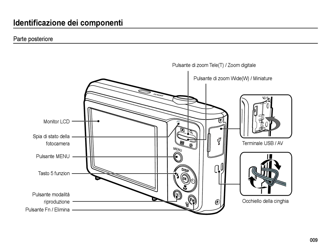 Samsung EC-ES28ZZBABE1, EC-ES28ZZDABME, EC-ES28ZZDAPME manual Parte posteriore, Monitor LCD, Pulsante Menu Tasto 5 funzion 