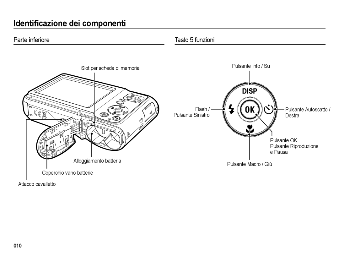 Samsung EC-ES28ZZDABME manual Parte inferiore Tasto 5 funzioni, Slot per scheda di memoria Pulsante Info / Su Flash, Destra 