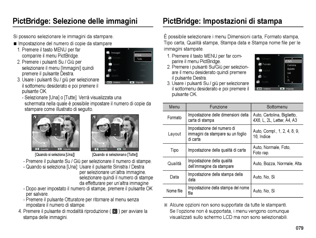 Samsung EC-ES28ZZBABE1 manual PictBridge Impostazioni di stampa, Parire il menu PictBridge, Il pulsante Destra, Pulsante OK 