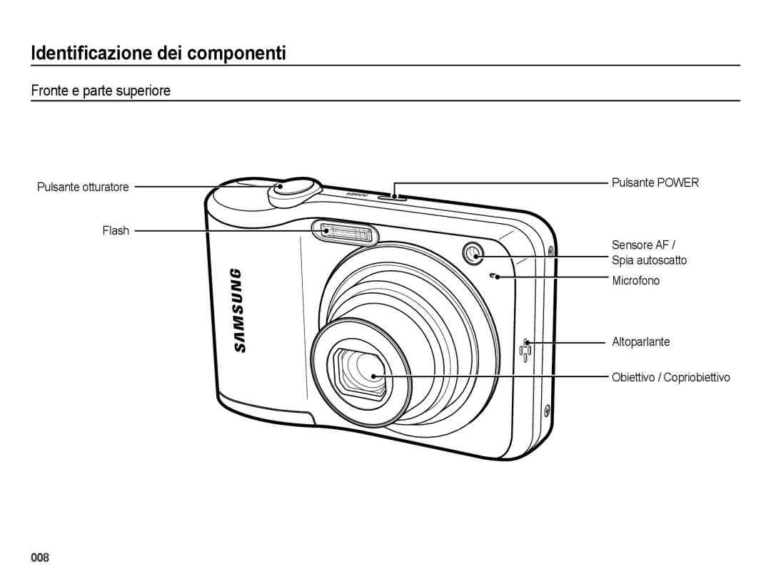 Samsung EC-ES28ZZDASME, EC-ES28ZZBABE1, EC-ES28ZZDABME manual Identiﬁcazione dei componenti, Fronte e parte superiore 