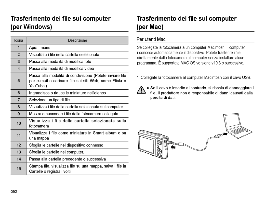 Samsung EC-ES28ZZDAEME, EC-ES28ZZBABE1 manual Trasferimento dei ﬁle sul computer per Mac, Per utenti Mac, Icona Descrizione 