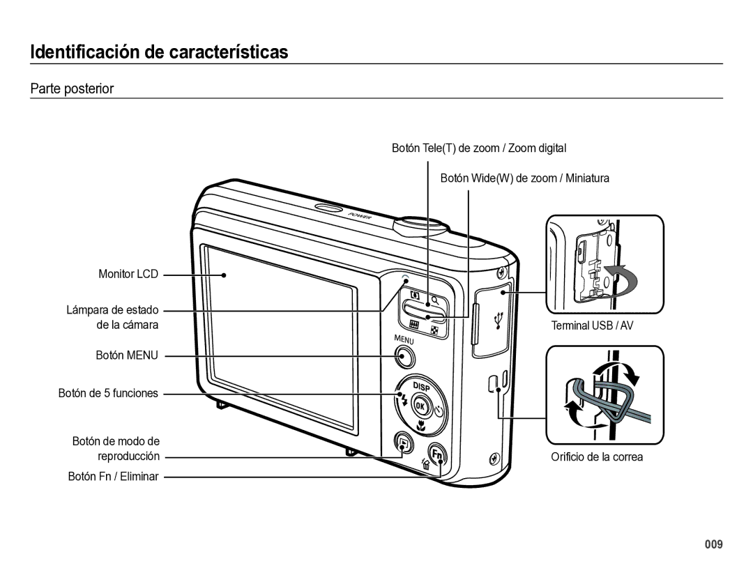 Samsung EC-ES28ZZBABE1 Identificación de características, Parte posterior, De la cámara, Botón Menu Botón de 5 funciones 