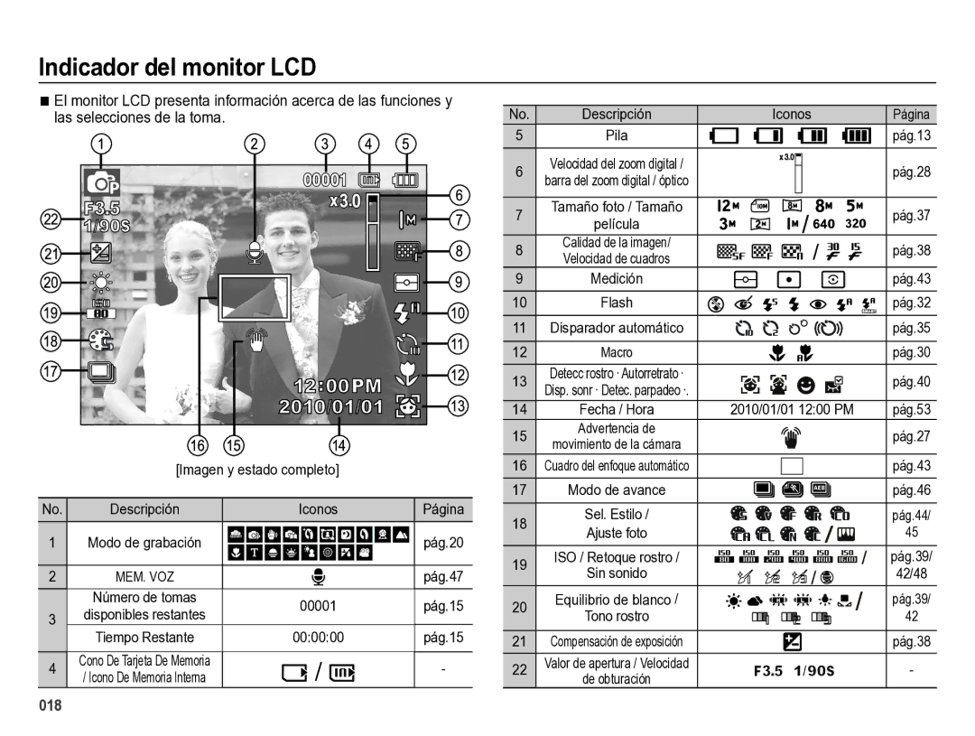 Samsung EC-ES28ZZBABE1 manual Indicador del monitor LCD, Las selecciones de la toma 